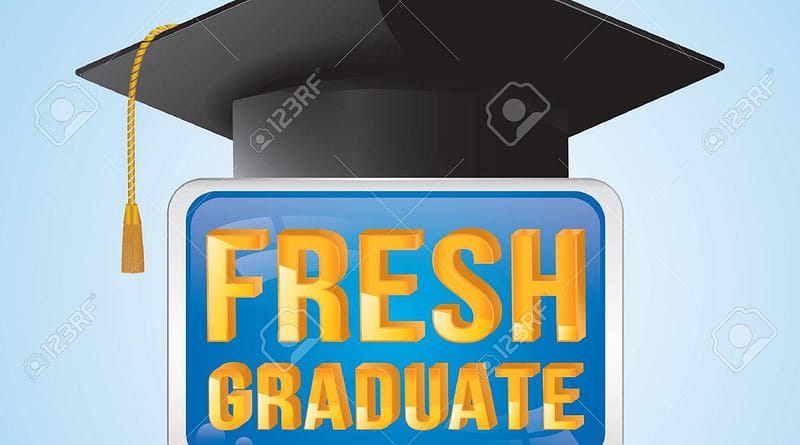 Lowongan Kerja Semarang “Cocok Fresh Graduate” Mei 2024